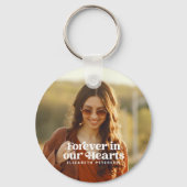 Forever in ons hart Eenvoudige foto Memorial Sleutelhanger (Voorkant)