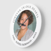 Forever in ons hart Foto Funeral Memorial Grote Klok (Hoek)