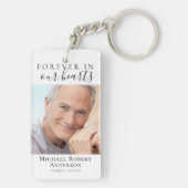 Forever in ons hart Foto Sympathie Memorial Sleutelhanger (achterkant)