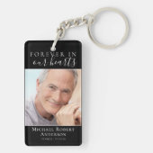Forever in ons hart Foto Sympathie Memorial Sleutelhanger (achterkant)
