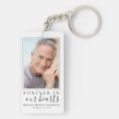 Forever in ons hart Foto Sympathie Memorial Sleutelhanger (achterkant)