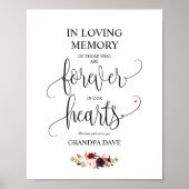 Forever in ons hart Memorial Sign v10 Poster (Voorkant)