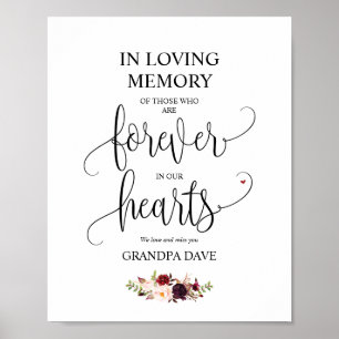 Forever in ons hart Memorial Sign v10 Poster