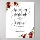 Forever in ons hart Memorial Sign v3 Poster
