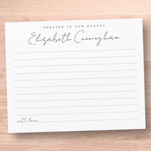 Forever in onze harten Kaart van de Begriptheid
