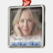 Forever In Our Hearts Blue Hydrangea Remembrance Metalen Ornament (Links)