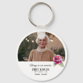 Forever in Our Hearts: Memorial Gift Sleutelhanger (Voorkant)