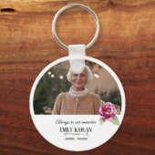 Forever in Our Hearts: Memorial Gift Sleutelhanger (Voorkant)