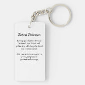 Forever in Our Hearts Memorial Photo Keepsake Sleutelhanger (achterkant)