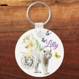 Forever in our hearts  sleutelhanger