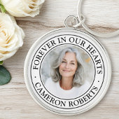 Forever in our hearts white border photo memorial sleutelhanger