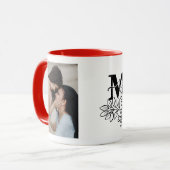 Forever Love - Gepersonaliseerde Moeder Koffie Mok (Voorkant links)