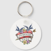 Forever Love Sleutelhanger (Achterkant)
