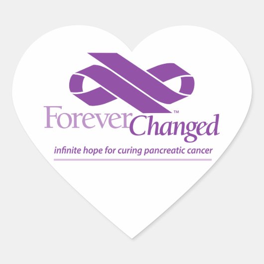 ForeverChanged stickers (Voorkant)