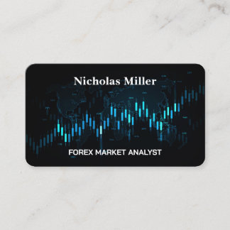 Forex Analyst Visitekaartje