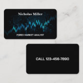 Forex Analyst Visitekaartje (Voorkant / Achterkant)