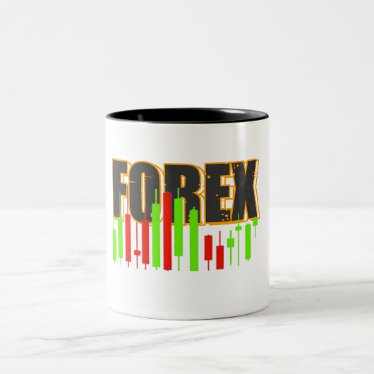 Forex Candles Mok (Center)