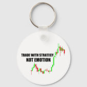 Forex Day Collectie Button Sleutelhanger (Voorkant)