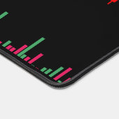 Forex-diagram Bureaumat (Hoek)