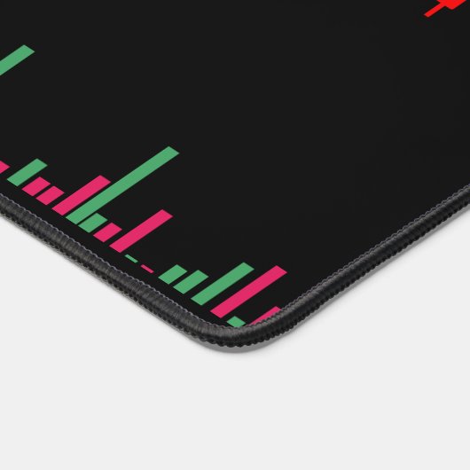 Forex-diagram Bureaumat (Hoek)