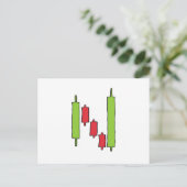 Forex FX-handel Briefkaart (Staand voorkant)