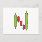 Forex FX-handel Briefkaart (Voorkant)