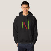 Forex FX-handel Hoodie (Voorkant volledig)