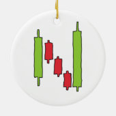 Forex FX-handel Keramisch Ornament (Achterkant)
