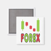 Forex FX-handel Magneet (Voorkant / Achterkant)