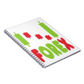 Forex FX-handel Notitieboek (Rechterzijde)