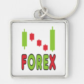 Forex FX-handel Sleutelhanger (Voorkant)