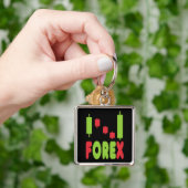 Forex FX-handel Sleutelhanger (Hand)