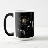 Forex kandelaargrafiek met Bitcoin Gold Coin Magische Mok (Links)