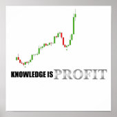 Forex Knowledge is Poster winst (Voorkant)