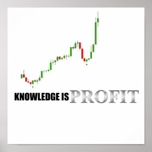 Forex Knowledge is Poster winst