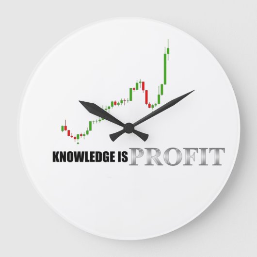 Forex Knowledge is Profit Acrylic Wall Clock Grote Klok (Voorkant)
