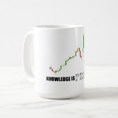 Forex Knowledge is winst-Mok Koffiemok (Voorkant links)