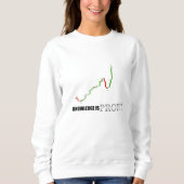 Forex Knowledge is winst-T-Shirt Trui (Voorkant)