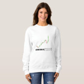 Forex Knowledge is winst-T-Shirt Trui (Voorkant volledig)