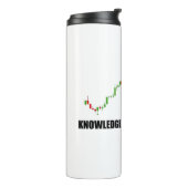 Forex Knowledge is Winst Thermal Tumbler. Thermosbeker (Gedraaid links)