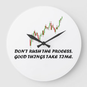 Forex Mentaliteit Acrylwandklok Grote Klok