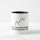Forex Mentality Mok (Midden)