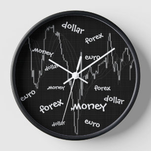 Forex, Money, Euro, Dollar