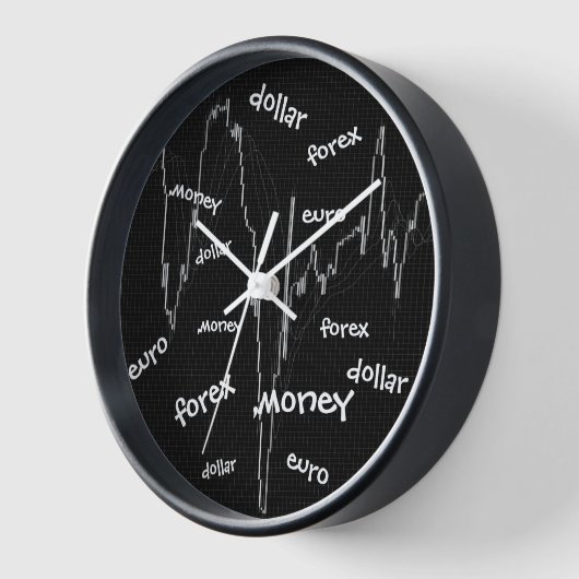 Forex, Money, Euro, Dollar (Hoek)