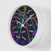 Forex, Money, Euro, Dollar  (Hoek)