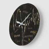 Forex, Money, Euro, Dollar Grote Klok (Hoek)