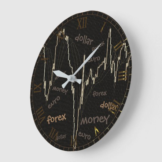 Forex, Money, Euro, Dollar Grote Klok (Hoek)