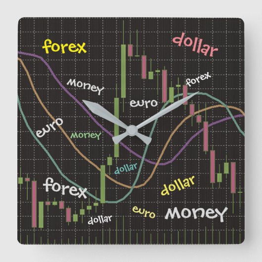 Forex, Money, Euro, Dollar Vierkante Klok (Voorkant)