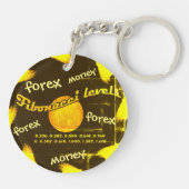 Forex, Money, Fibonacci-nummers Sleutelhanger (Achterkant)