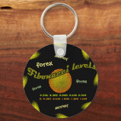 Forex, Money, Fibonacci-nummers Sleutelhanger (Voorkant)